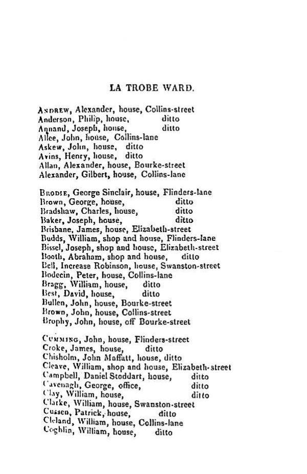 [1842 Electoral Roll of Melbourne]